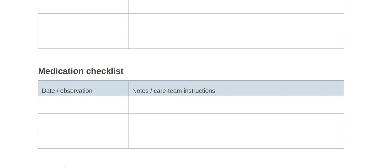 Blurred preview of the Appetite and hydration notes page