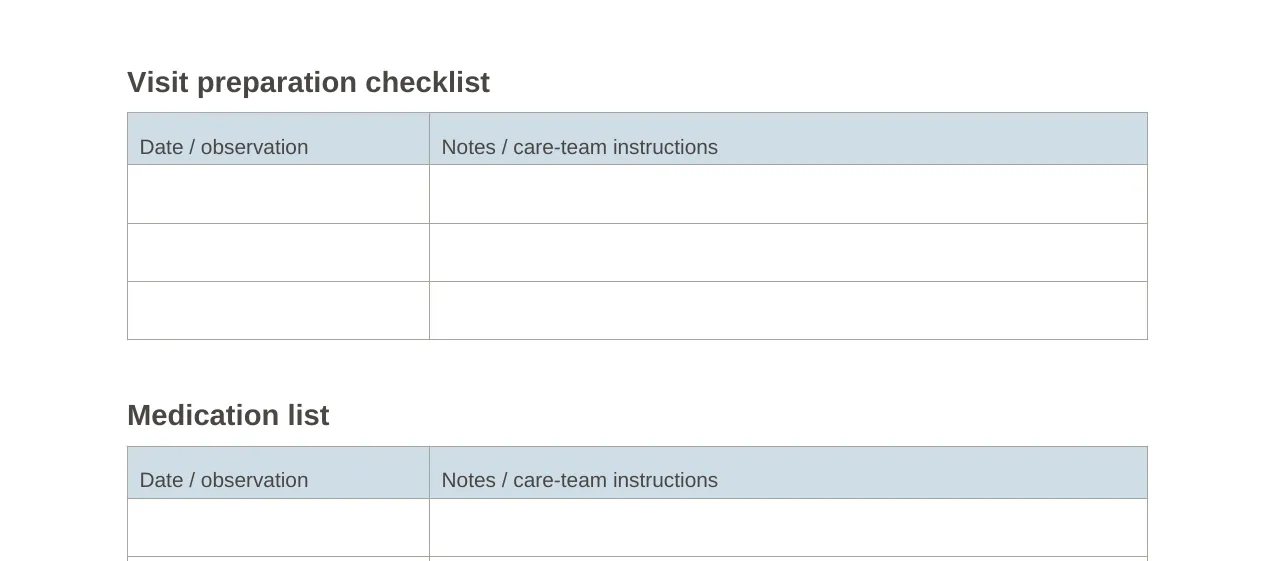 Blurred preview of the Visit preparation checklist page