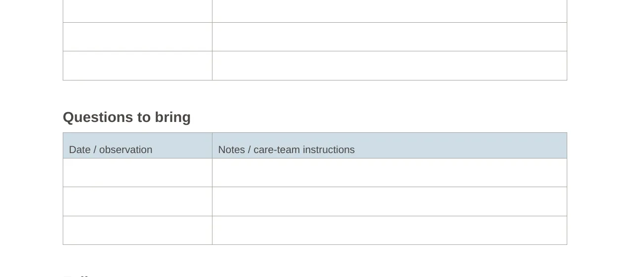 Blurred preview of the Medication list page